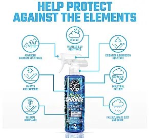 Chemical Guys - HydroCharge SiO2 Ceramic Spray Sealant 