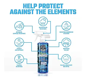 Chemical Guys - HydroCharge SiO2 Ceramic Spray Sealant 